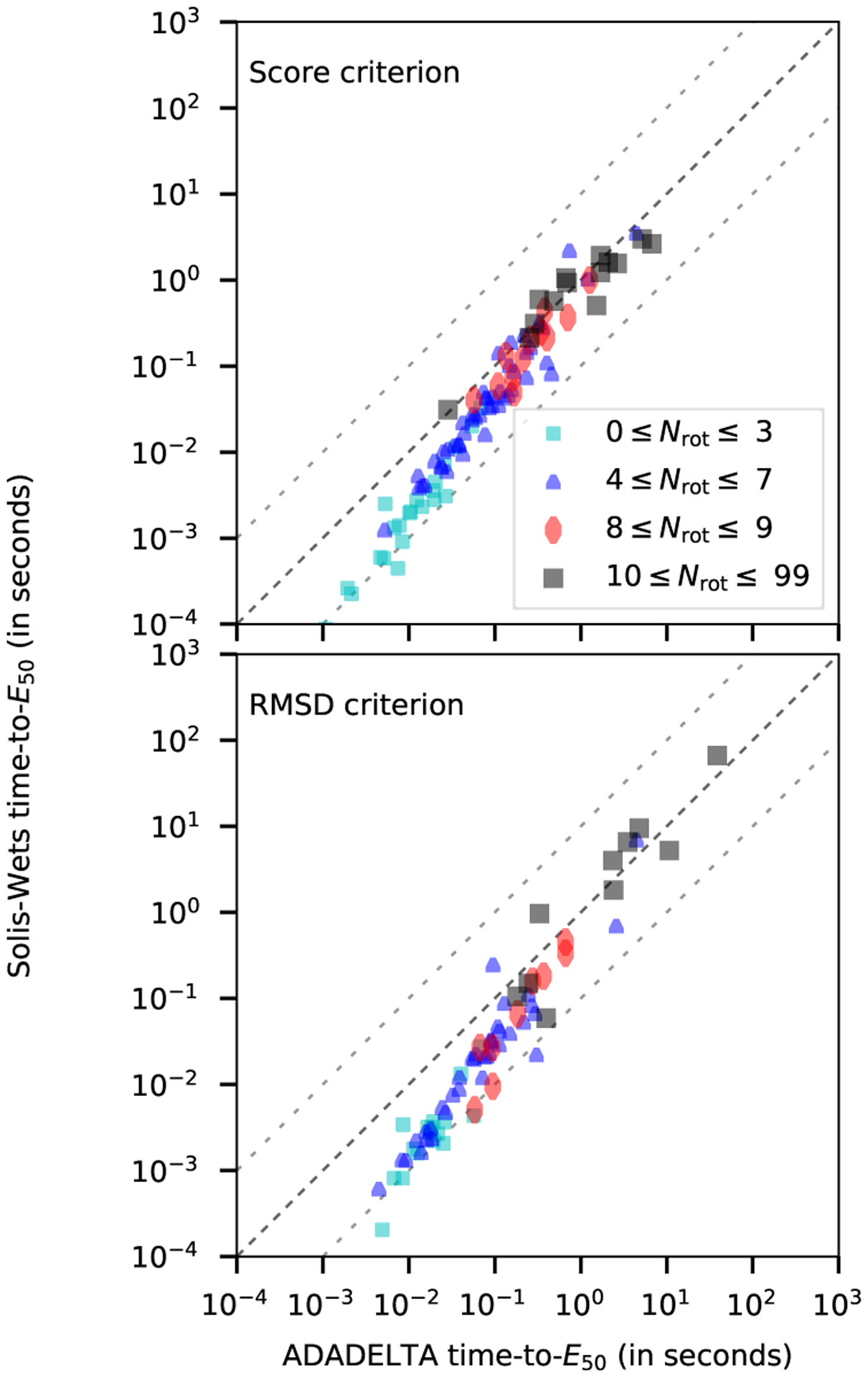 Fig. 11.