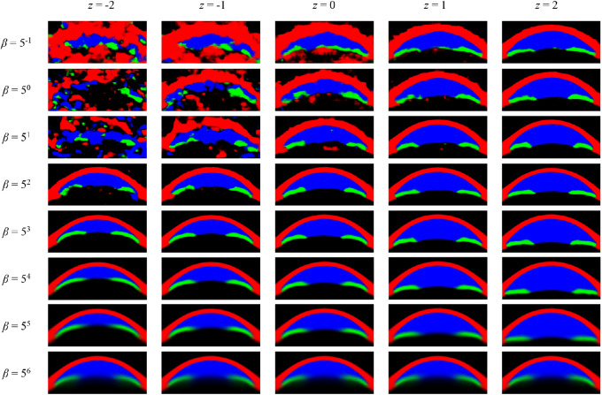 Figure 3.