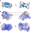 Fig. 2.