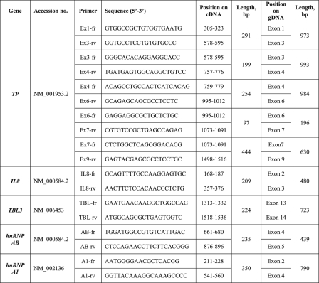 graphic file with name zbc006114657t001.jpg