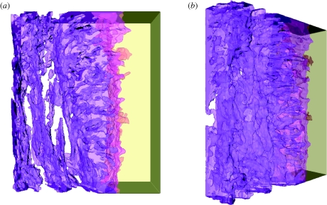 Figure 3.