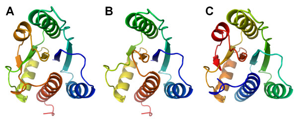 Figure 13