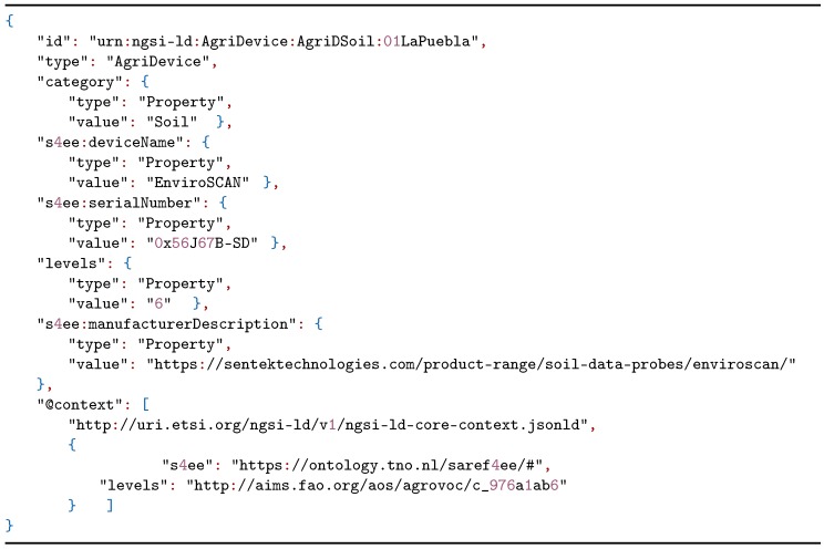 graphic file with name sensors-20-01153-i001.jpg