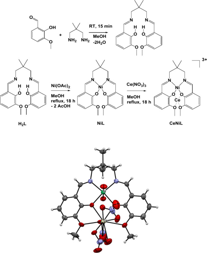 Scheme 1