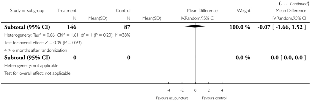 Analysis 2.5