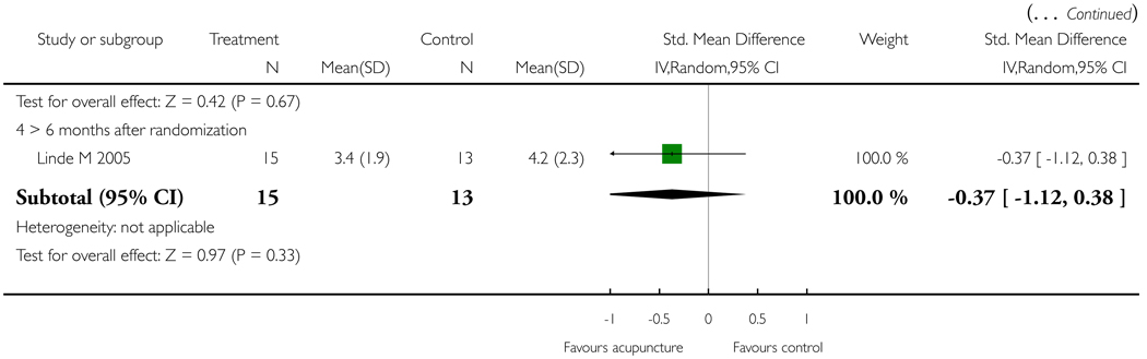 Analysis 2.6