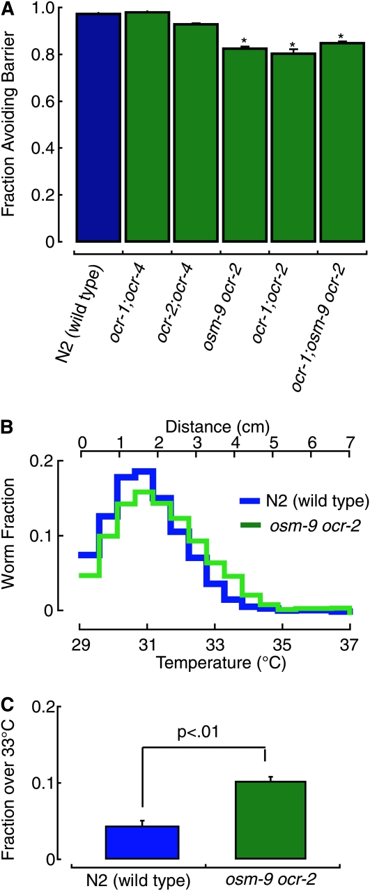 Figure 3.—