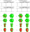 Extended Data Figure 6