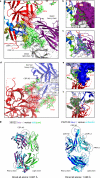 Extended Data Figure 9