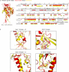 Extended Data Figure 4