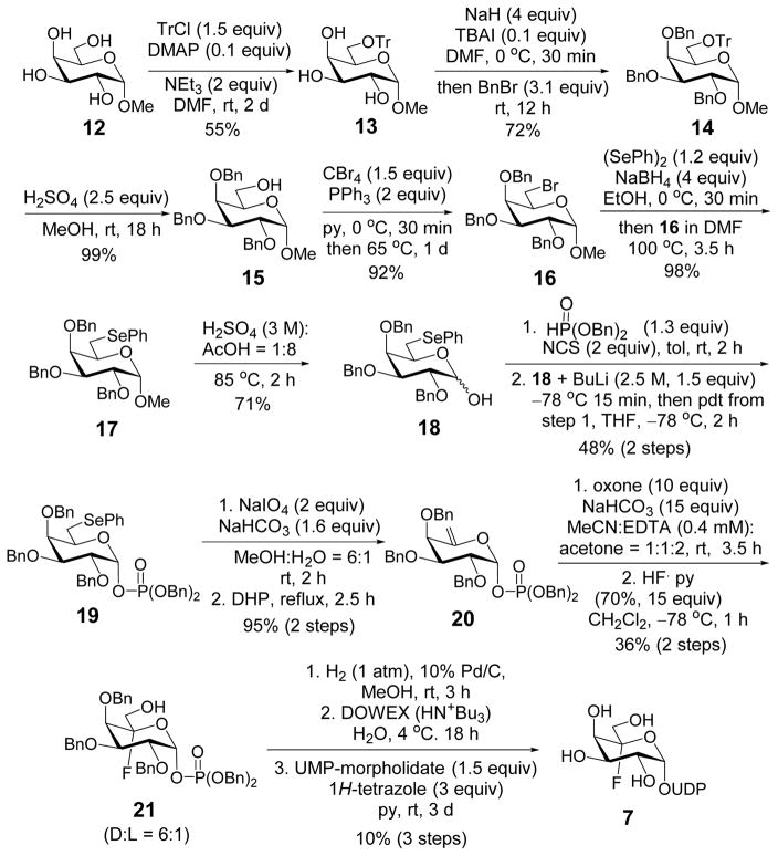 Scheme 3