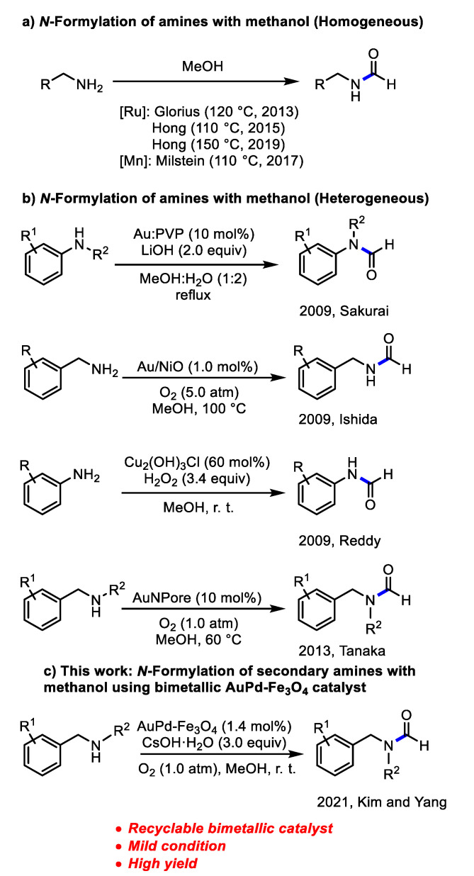 Scheme 2