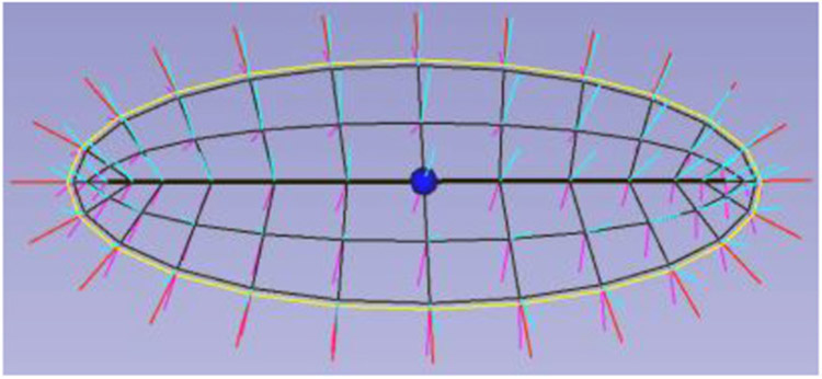 FIGURE 2 ∣