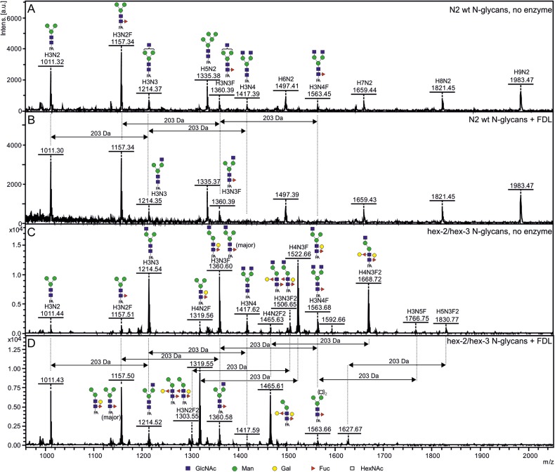 Fig. 8.