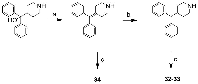 Scheme 2