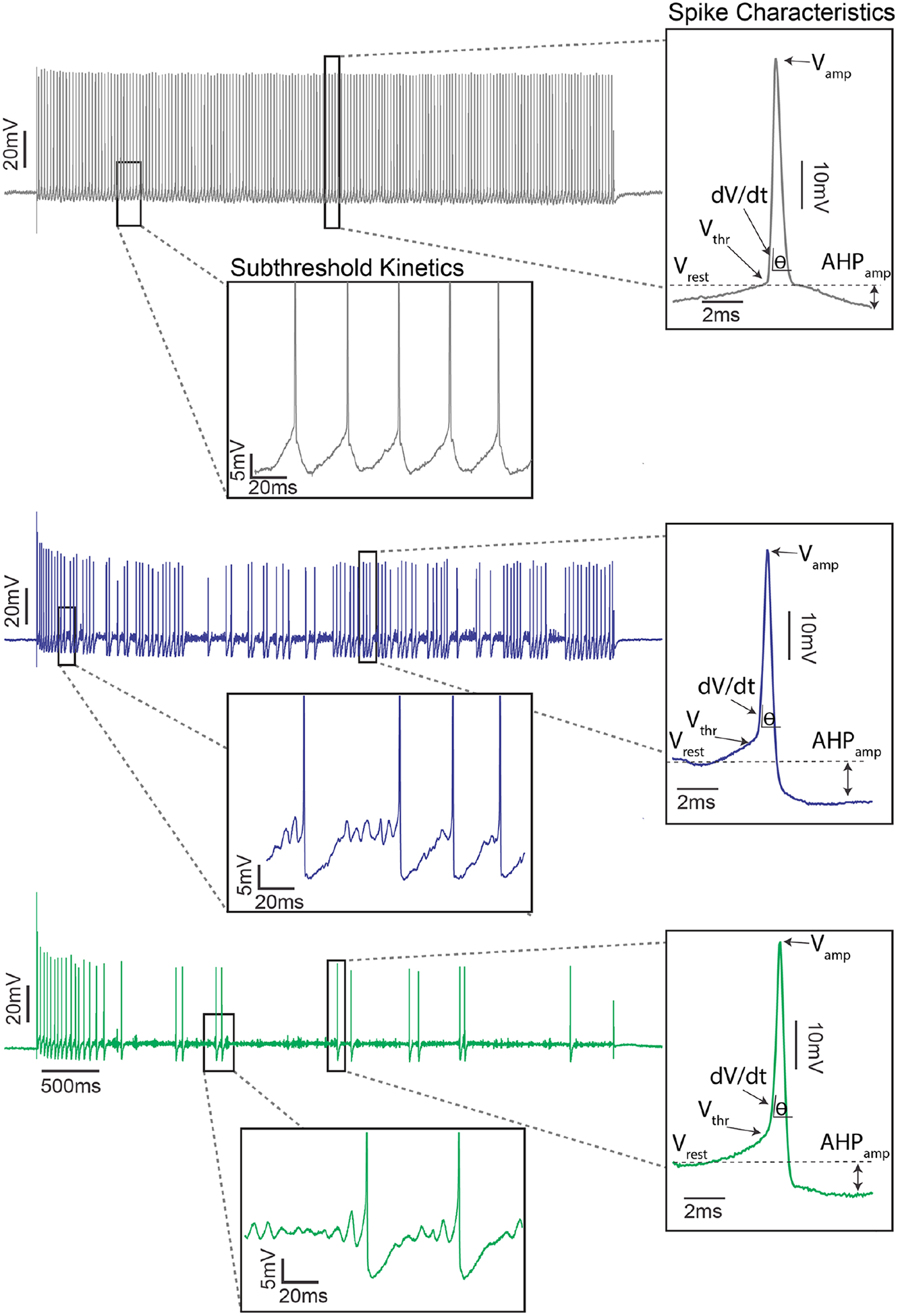 Figure 4.