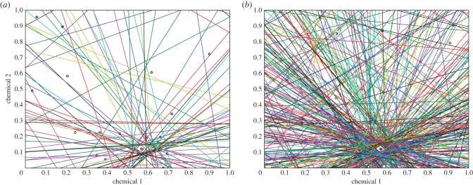 Figure 3.