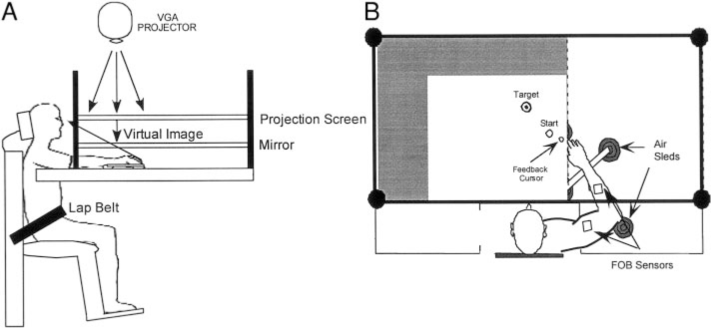 FIG. 1.