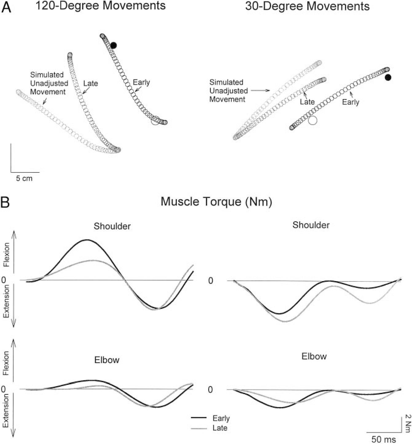 FIG. 9.