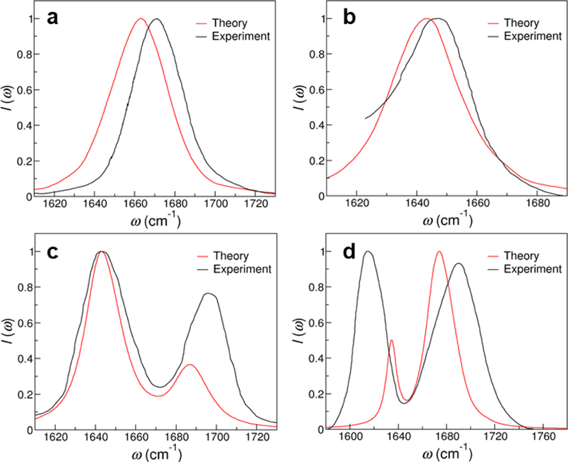 Figure 9: