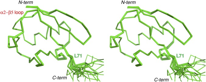 Fig. S3.