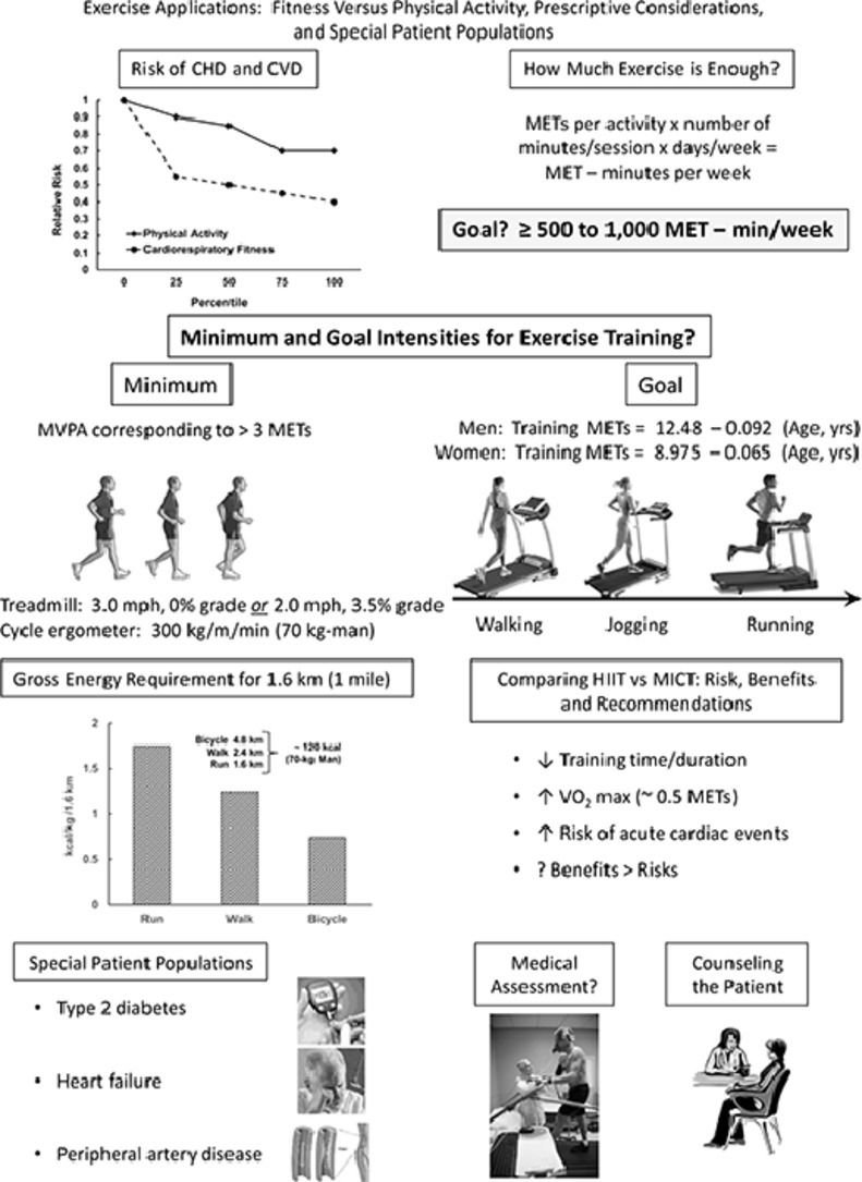 Image, graphical abstract