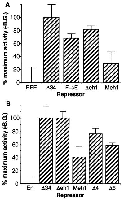 FIG. 5