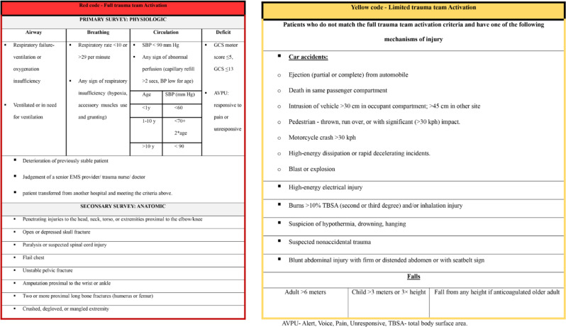 graphic file with name 68_2024_2644_Tab1_HTML.jpg