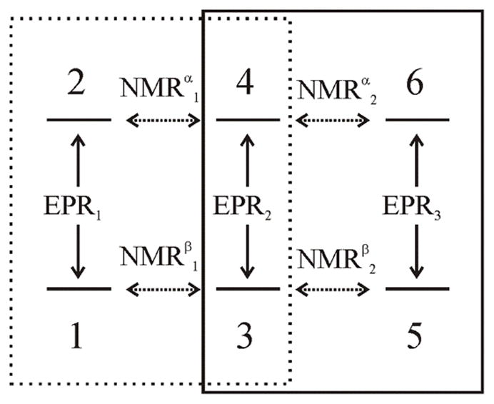 FIG 4