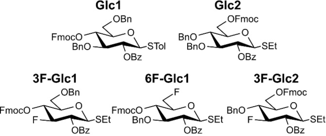 Scheme 2