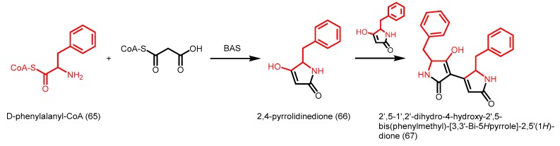 Scheme 23