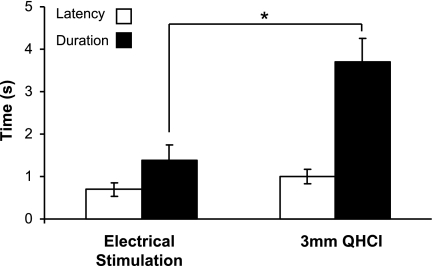 Fig. 9.