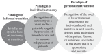 Figure 1)
