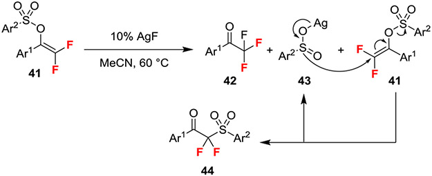 Scheme 7