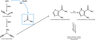 Fig. 9
