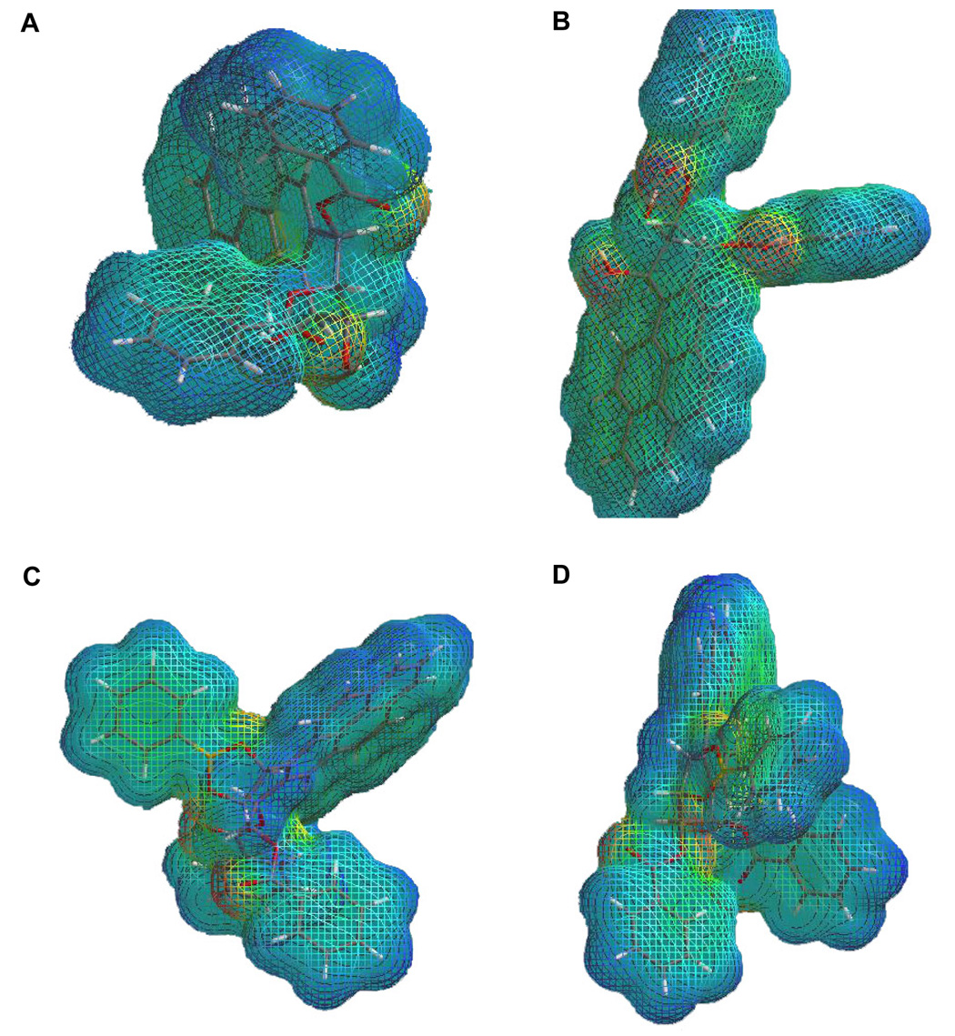 Figure 6