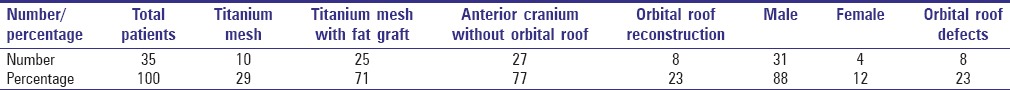 graphic file with name AMS-6-58-g004.jpg