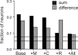 Figure 10.