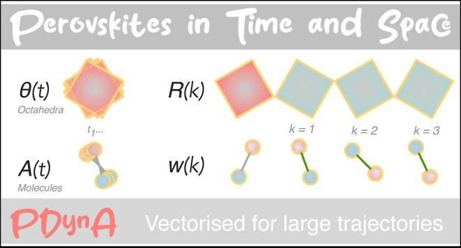 graphic file with name jp3c03377_0012.jpg