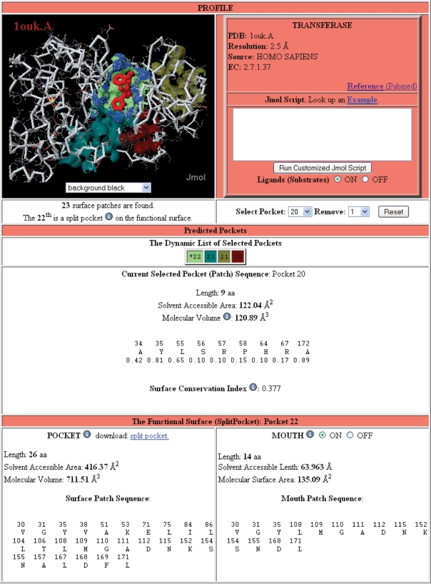 Figure 3.