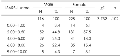 graphic file with name pi-5-28-i006.jpg