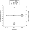 Figure 11.