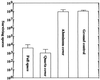 FIG. 12
