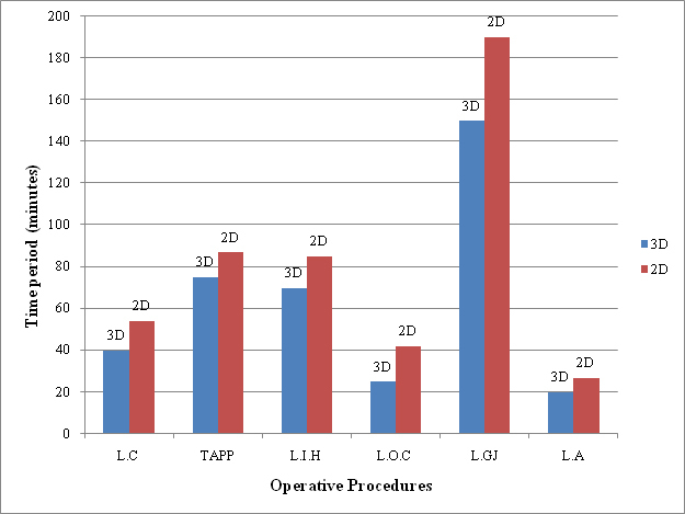 [Table/Fig-6]: