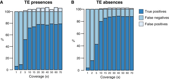 Figure 1—figure supplement 1.