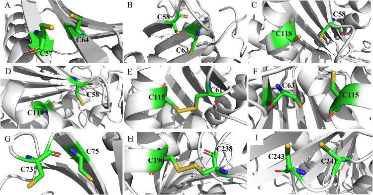 FIG 3