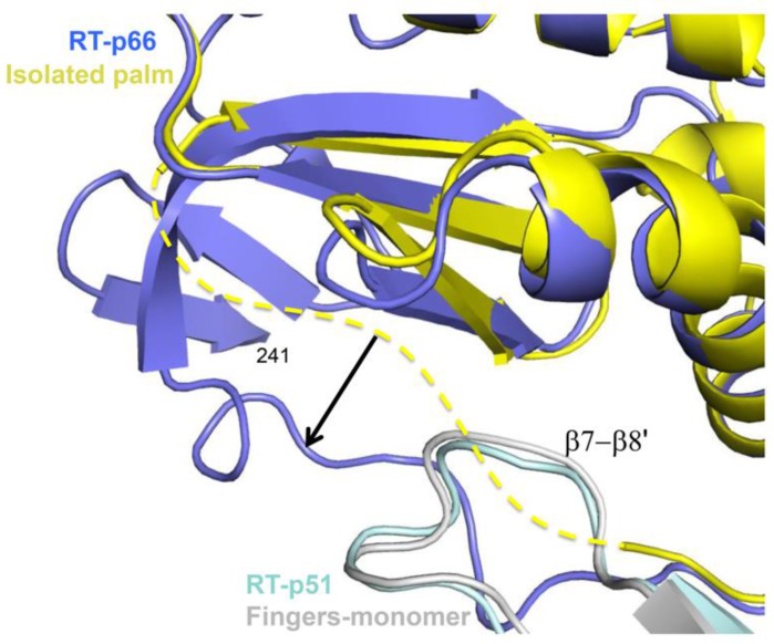 Figure 9