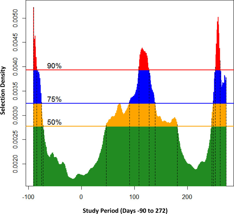 FIGURE 1.