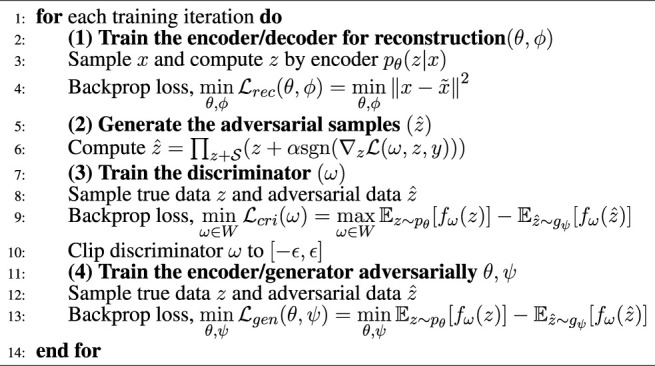 Algorithm 1