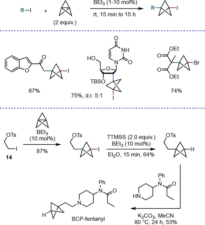 Scheme 7